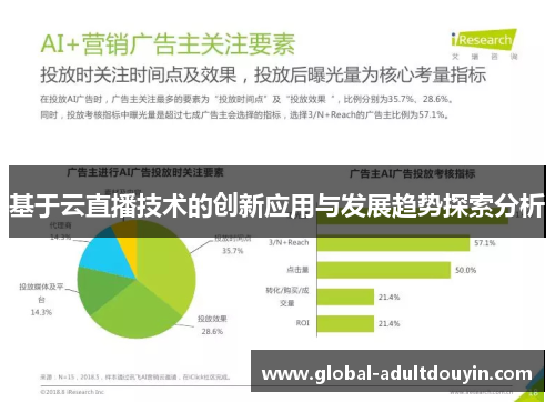 基于云直播技术的创新应用与发展趋势探索分析